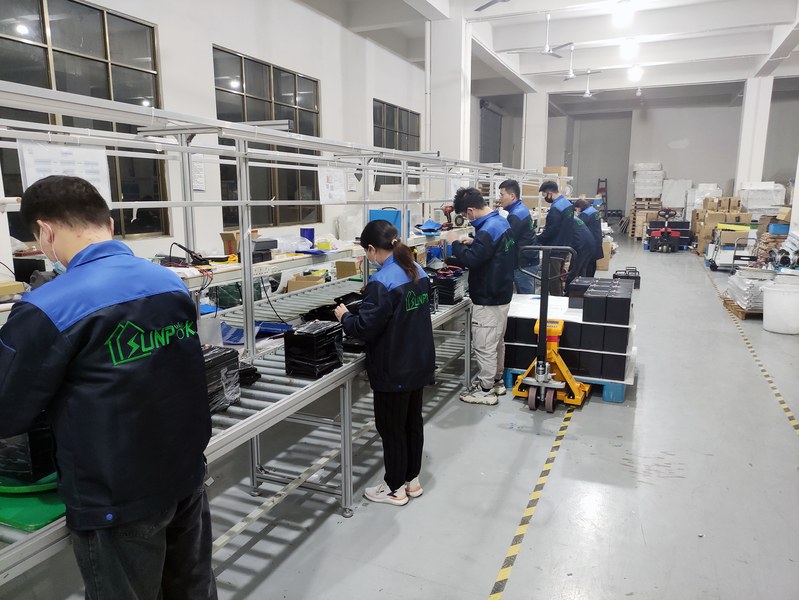 China Guangzhou Sunpok Energy Co., Ltd. Unternehmensprofil