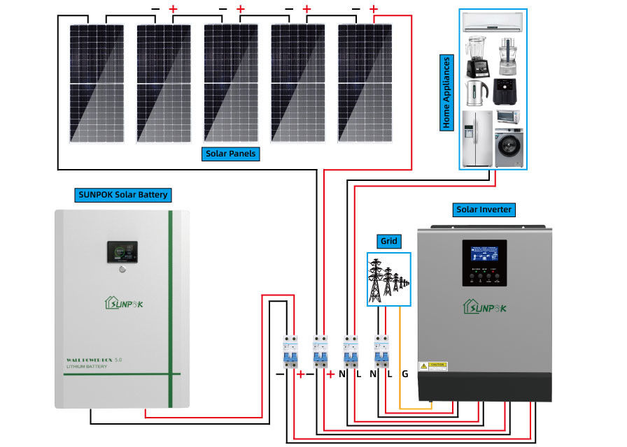 Hybrider Energie-Speicher komplett weg vom Gitter-Sonnensystem 20kw 15kw auf Gitter weg vom Gitter-Sonnensystem