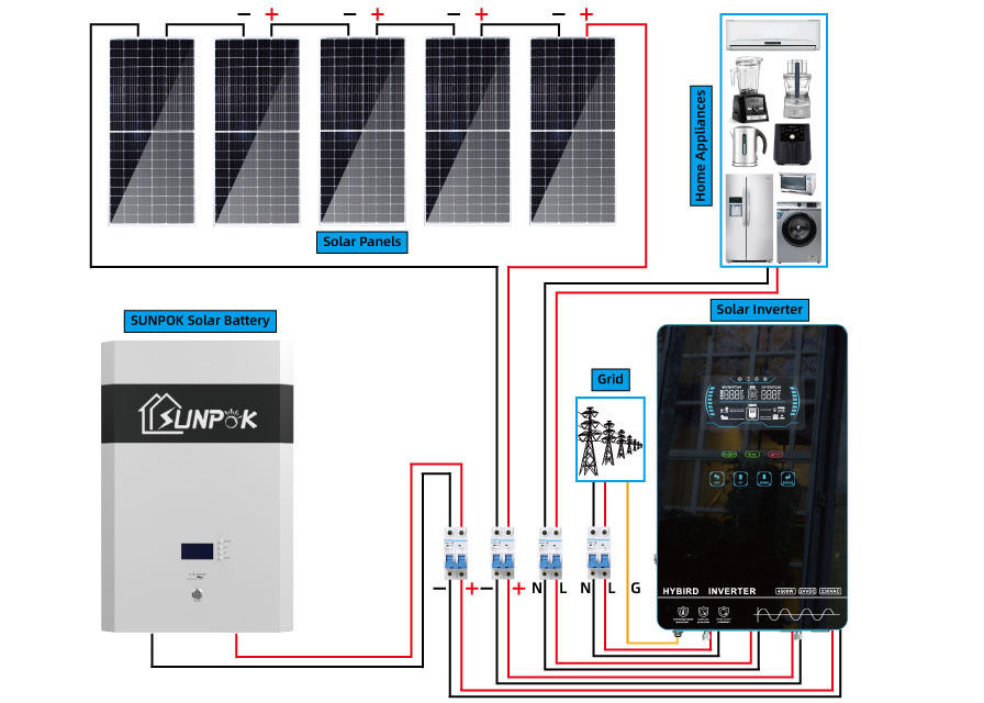 Weg Gitter-vom hybriden Solarenergie-System-Inverter für Haupt-5Kw 10Kw Eco freundlich