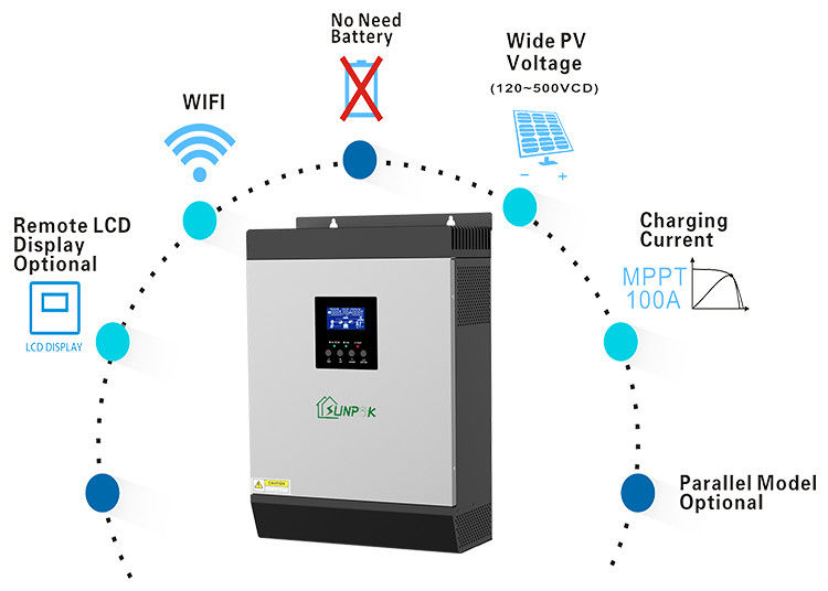 Weg von der Gitter-Kreuzung 3 Kilowatt 5 Kilowatt 10 Kilowatt Inverte-Sonnensystem Uset einphasiges von 15 Kilowatt