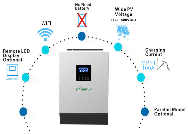 Heißer Verkauf 5kw weg dem Inverter von des Gitter-Inverter-24v 3kw weg von den Gitter-hybriden Solarinvertern