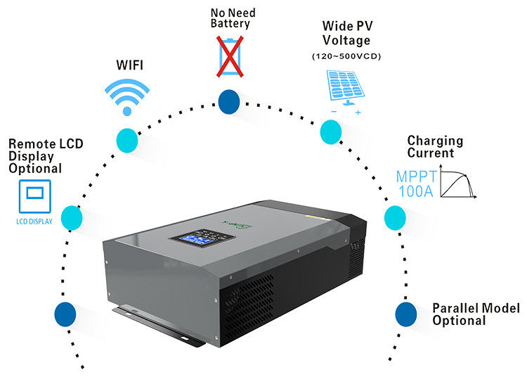 UN38.3 weg Standard-hybriden Solardem dreiphasiginverter von des Gitter-Inverter-8kw 10kw 12kw