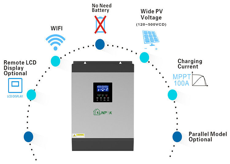 Hybrid Off-Grid-Solarstrom-Panel-System Batteriespeicher 5 kW komplett für Zuhause