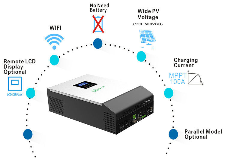 reiner Wellenkraft-Inverter 12v 24v 48v des Sinus-5000w zu 110v 220v DC zu Wechselstromsolarinverter