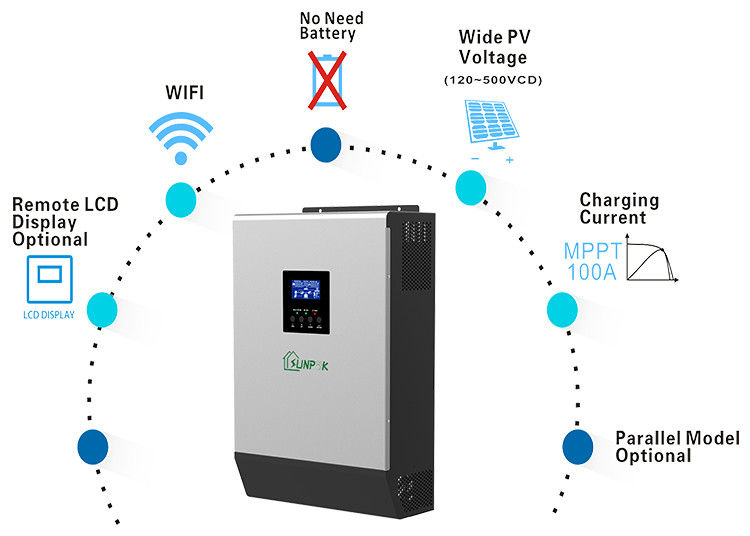 Weg dem Inverter von des Gitter-Inverter-SPF 5000es 3500es weg vom Gitter für weg von das Gitter-Sonnensystem komplett