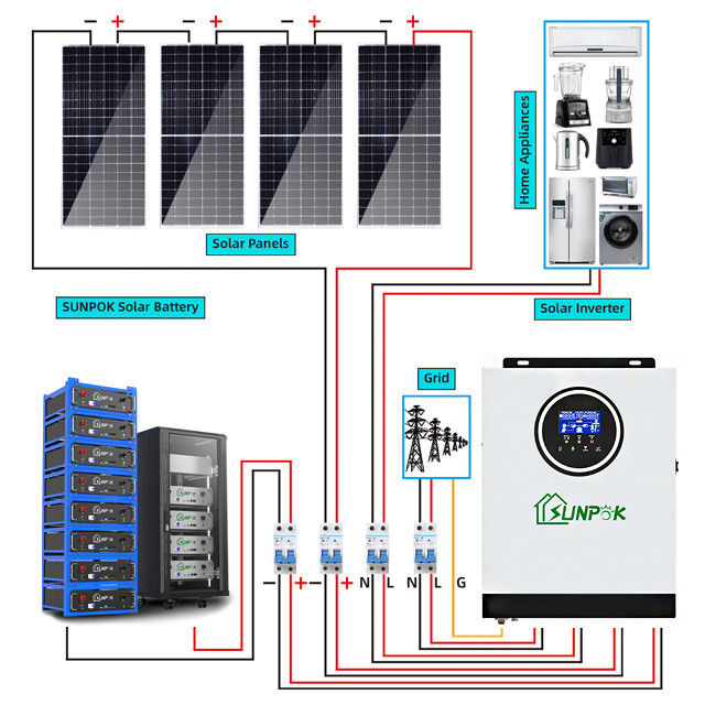 Solarenergie-System 230V 3Kw 5kw 8Kw 10kw hybrides Ausgangsweg vom Gitter-Sonnensystem-ganzen Satz