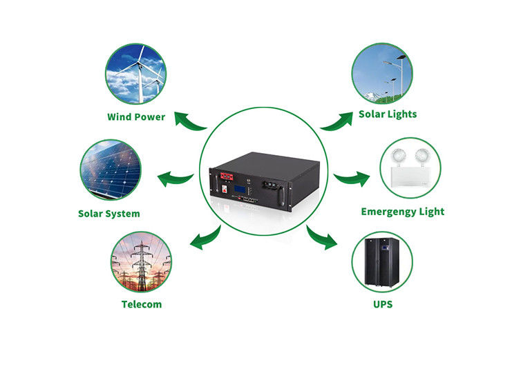 Lithium Ion Battery White Color 48v 100ah 150ah 200ah 300ah