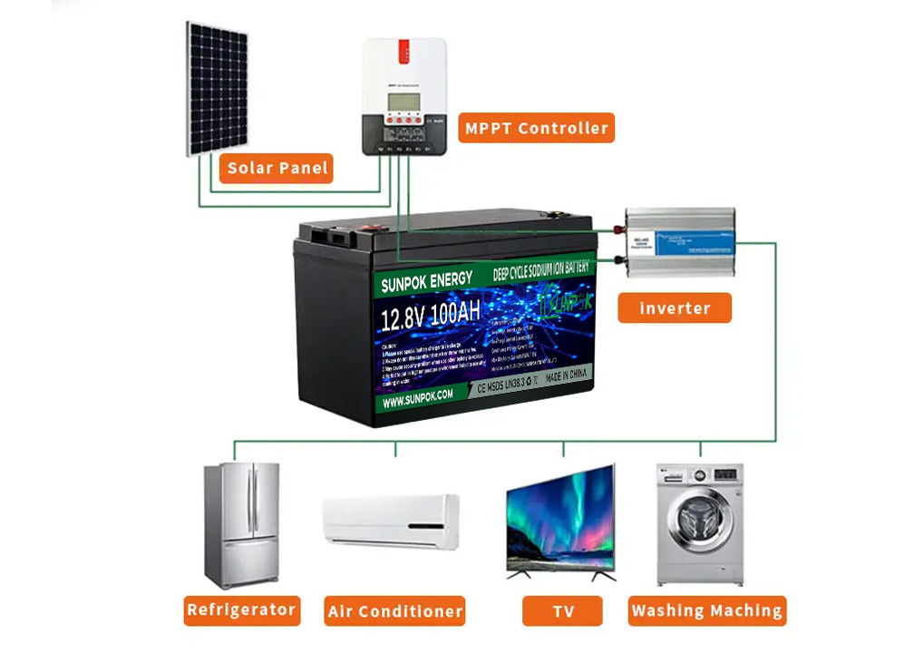 Lifepo4 12V 100Ah 200Ah 230Ah 280Ah 300Ah 460Ah Lithium 12V Lifepo4 Batterie Solarenergiespeicher-Akku