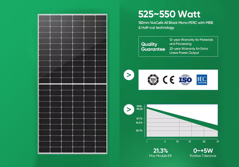 System Hybride Solaire Eolien Solaranlage 3KW 5KW 10KW 20KW Solaranlage für Zuhause