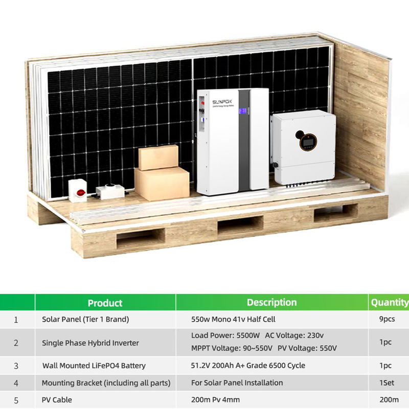 Eu Warehouse Solar Systems Complete Kit 3kw 5kw 10kw 20kw Hybrid Off-Grid-Solarsystem