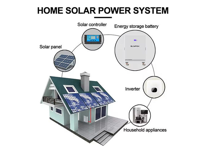 Off-Grid-Solar-Energiesysteme für Zuhause 5kw 10 Kw Hybrid-Solar-Energiesysteme Batterie