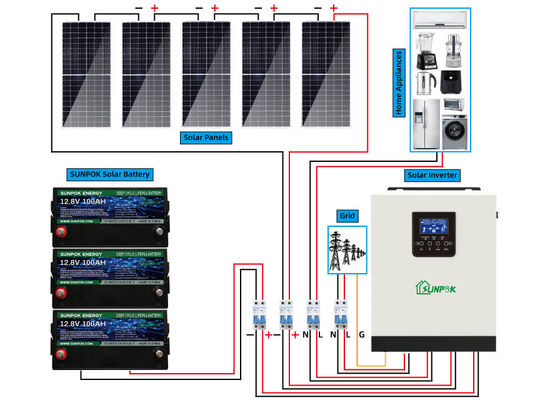 Residential Commercial Complete Off Grid Solar System 5000W