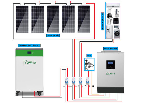Complete Set Solar Panel Power System 8kw 10kw 15kw 20kw Hybrid Off Grid System