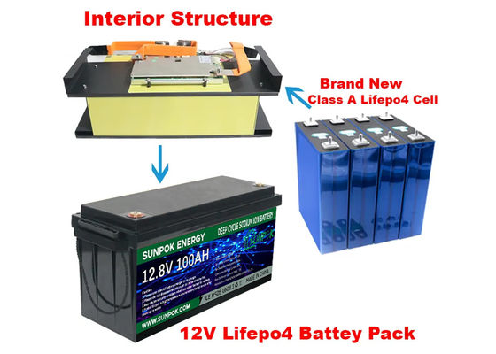 Unlock Unprecedented Energy Storage with Sunpok Deep Cycle Lithium Battery li ion battery