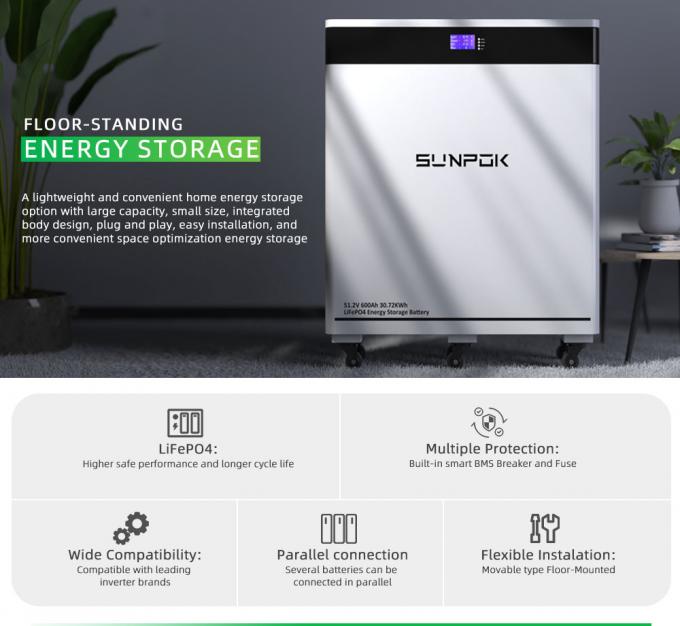 30KW Deep Cycles 600AH Mobile Bodenmontierte LiFePO4 51,2V Lithium-Ionen-Batteriepack für Heimspeicher 1