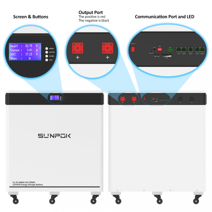 30KW Deep Cycles 600AH Mobile Bodenmontierte LiFePO4 51,2V Lithium-Ionen-Batteriepack für Heimspeicher 2