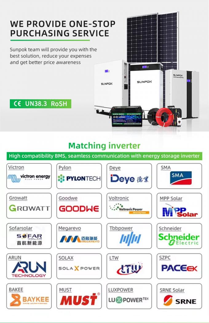 30KW Deep Cycles 600AH Mobile Bodenmontierte LiFePO4 51,2V Lithium-Ionen-Batteriepack für Heimspeicher 4