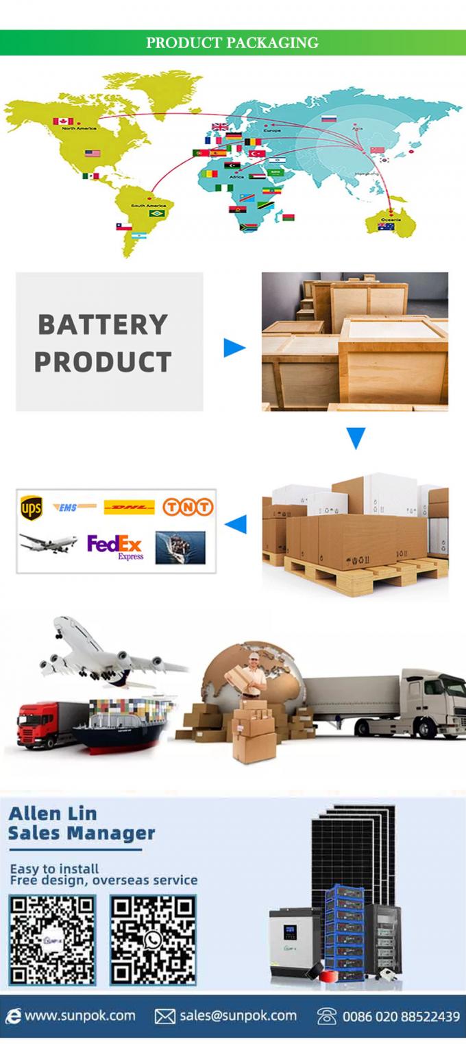 30KW Deep Cycles 600AH Mobile Bodenmontierte LiFePO4 51,2V Lithium-Ionen-Batteriepack für Heimspeicher 9